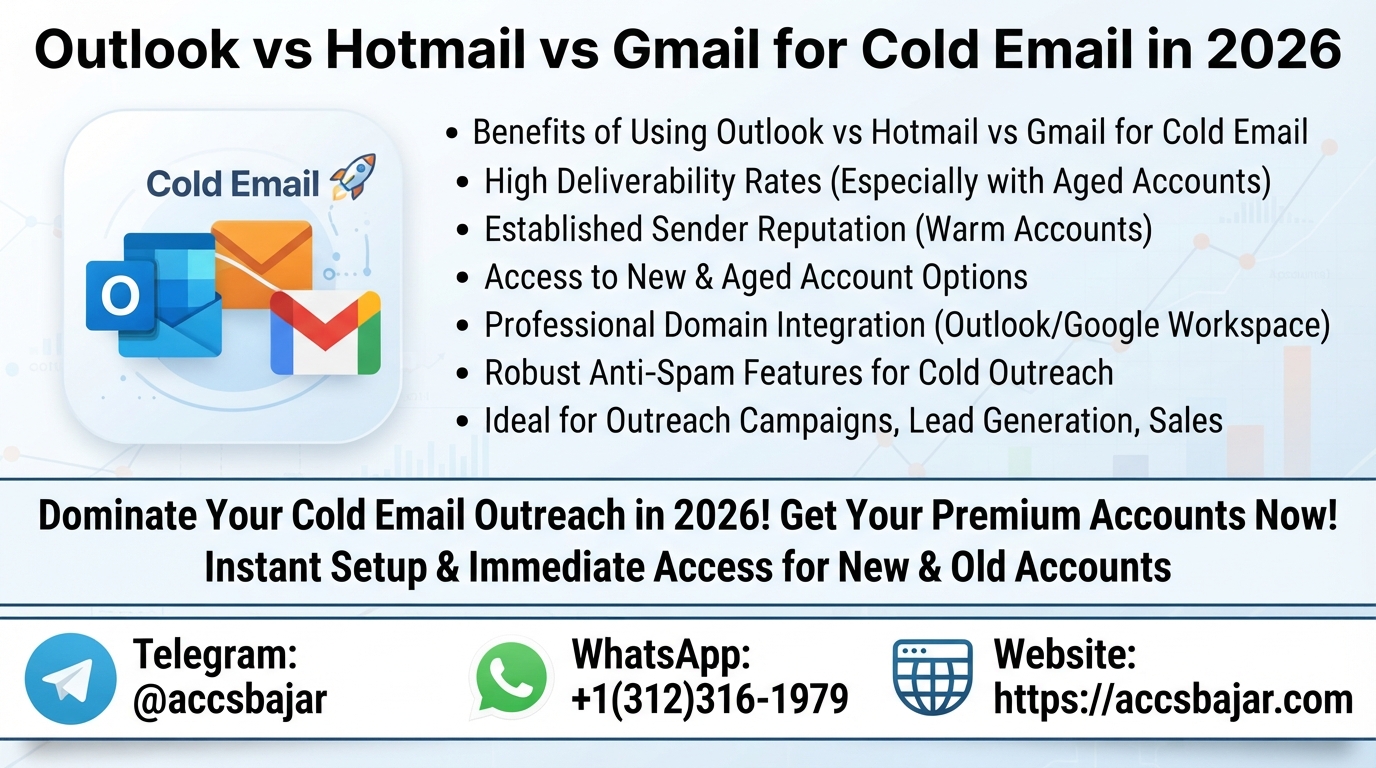 Outlook vs Hotmail vs Gmail for Cold Email in 2026